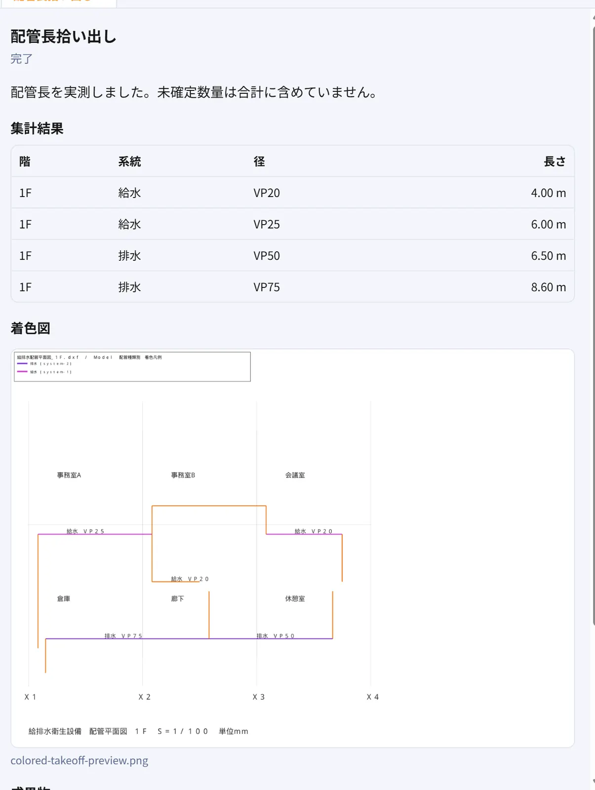 配管長の系統と要確認箇所を確認する実画面